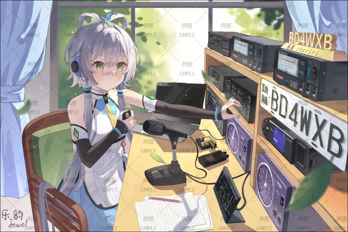 QSLカード裏面。中国語ボカロキャラの洛天依が多数の無線機器を操作しているイラストで、傍らに大きな BD4WXB のコールサインプレートがあります。